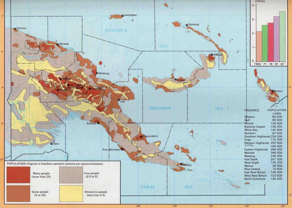 kart av papua ny-guinea befolkning